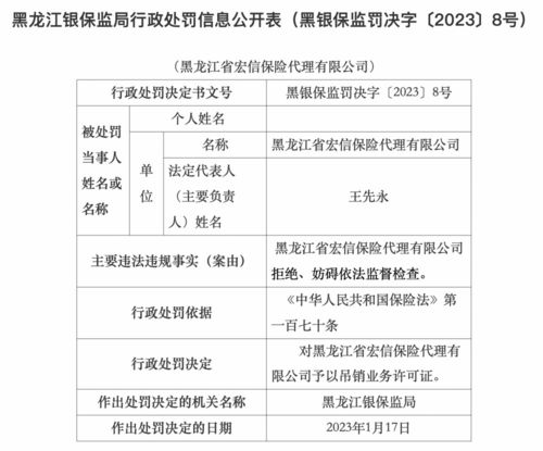 監(jiān)管利劍高懸，黑龍江一保險(xiǎn)代理公司因拒不配合檢查被吊銷許可證
